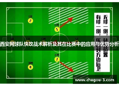 西安网球队快攻战术解析及其在比赛中的应用与优势分析